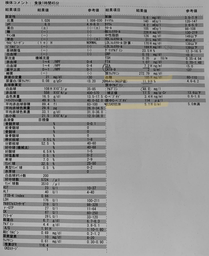 血液検査その1